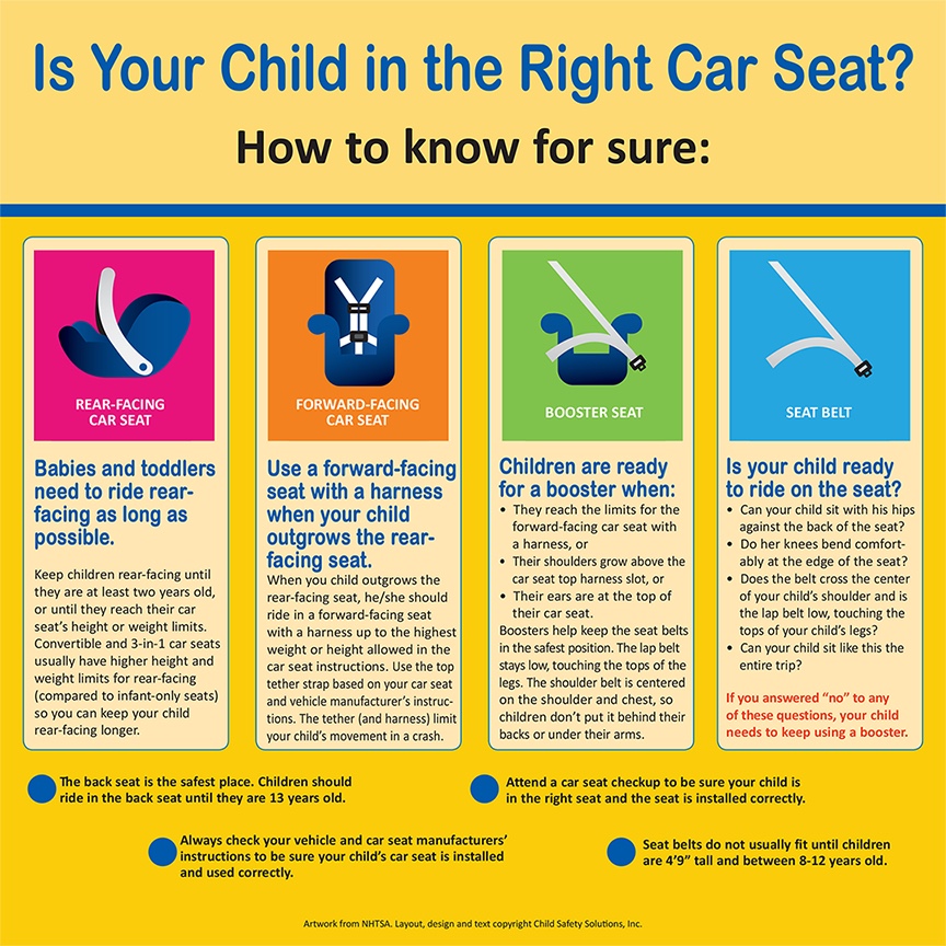 Child Seat Laws Oregon at Deanne Loftus blog